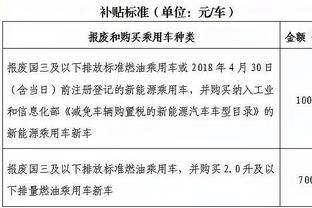 克利福德谈失利：我们今天打得不够努力